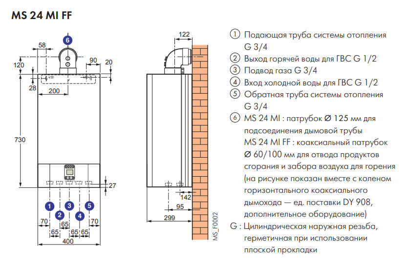 Котел Zena Ms 24 Ff Купить Одноконтурный