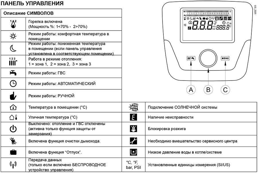 Котел бакси какую температуру выставить. Котел бакси обозначения на дисплее. Газовый котёл Baxi значки на дисплее. Кнопки управления газовый котел бакси. Котел Baxi обозначения на дисплее.